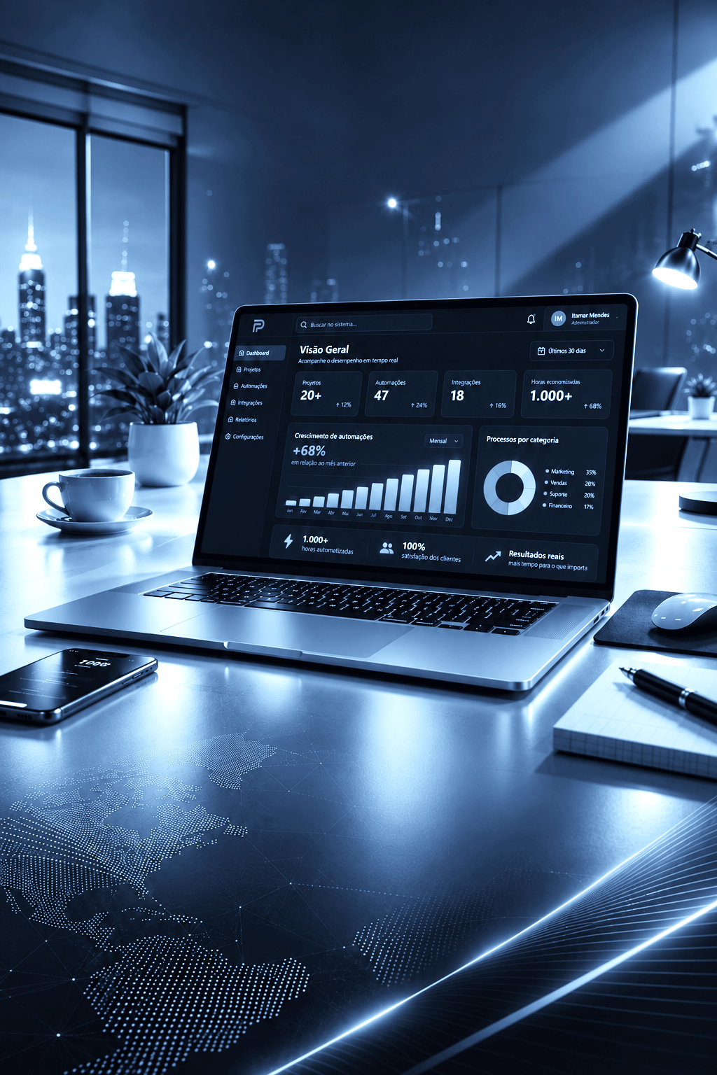 Notebook com painel de gestão sobre mesa de escritório ao entardecer, com a skyline da cidade ao fundo
